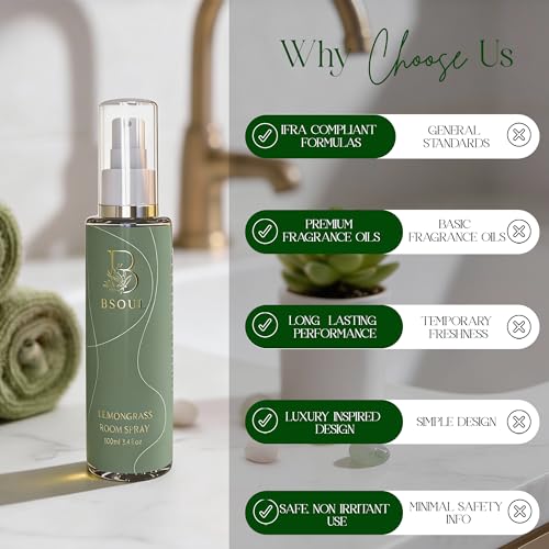 Image of BSOUL Air Freshener Spray 100 ML Pack Of 2 Lemongrass | Calming Floral Room & Nature Inspired Fragrance for Car Non-Toxic & Long-Lasting Room Freshener