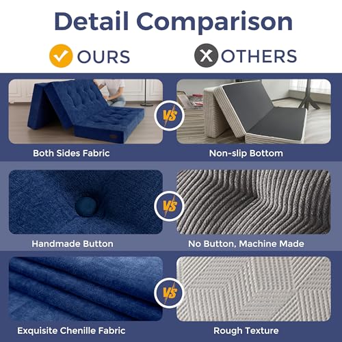 Image of MAXYOYO 6 inch Folding Sofa Bed for Floor, Tufted Tri-Fold Floor Mattress with Chenille Fabric, Twin Size Portable Sofa Couch Guest Mat for Adults, Foldable Topper for Camping, Navy, 35.4 inchx75 inch