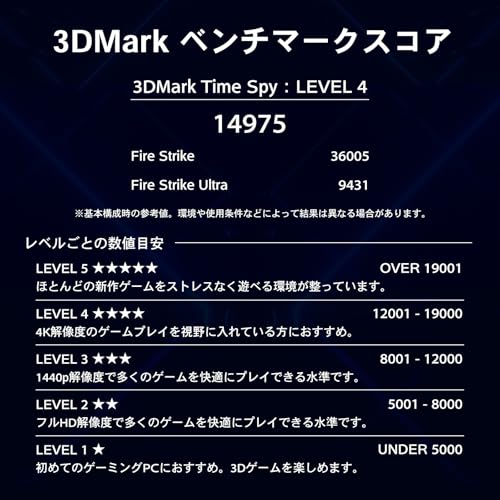 undefined ガレリア ゲーミングPC GALLERIA RM7R-R56T RTX5060Ti 16GB Ryzen 7 7700 メモリ32GB SSD1TB Windows 11 Home 動画編集 2年保証 ガンメタリック 18159-4771 の商品画像 3