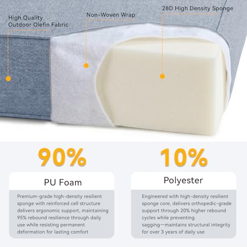 Image of Luxury 6-Inch Outdoor Chair Cushions - 24 inch* 24 inch Patio Furniture Cushions with Dual Layer Back Support & Removable Cover, 28D High Density Sponge Patio Cushion for Outdoor Furniture Couch Baby Blue