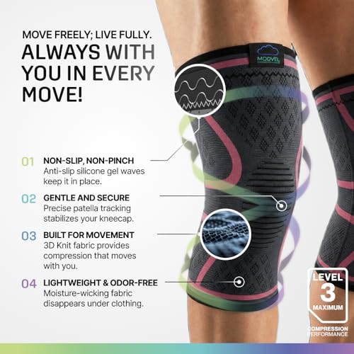 Image of Modvel 2 Pack Knee Brace for Women - Knee Support for Walking, Knee Compression Sleeves for Pain Relief, Knee Sleeves for Women, Knee Brace for Sports, Workouts & Arthritis