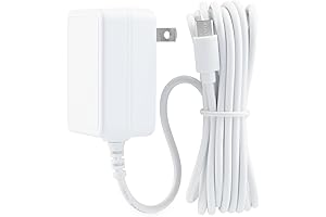 Vava Wide Angle Lens for Baby Monitor