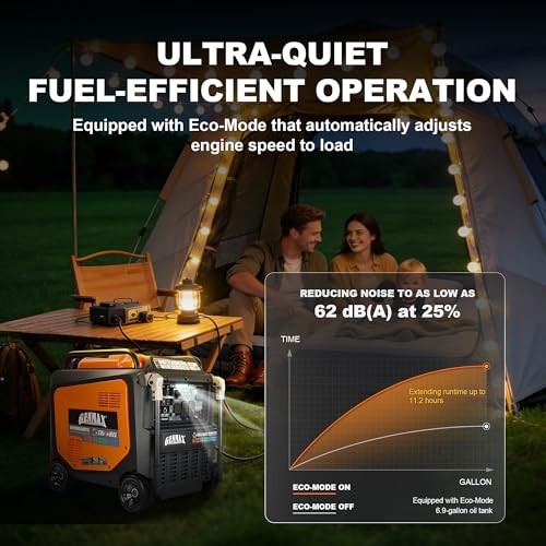 Image of GENMAX 13500W Tri-Fuel Inverter Generator(2026 Model )- 50A Outlet,ATS 2-Wire Auto-Start,Bluetooth&CO Sensor,550cc Quiet Engine, Built-in LED Light-CARB Compliant,Ideal for Home Backup,RV & Camping