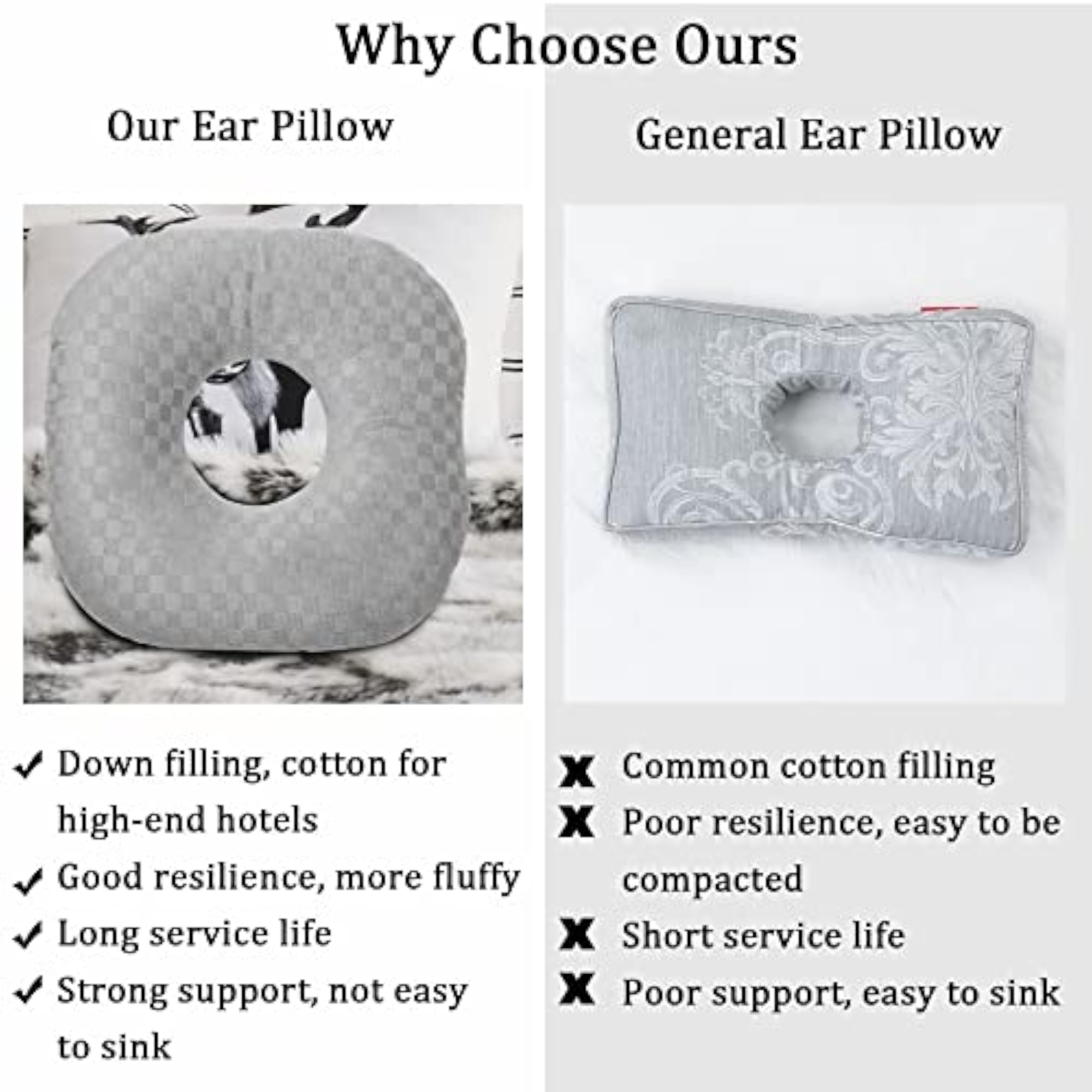 Ear Piercing Pillow for Side Sleepers with Ear Hole