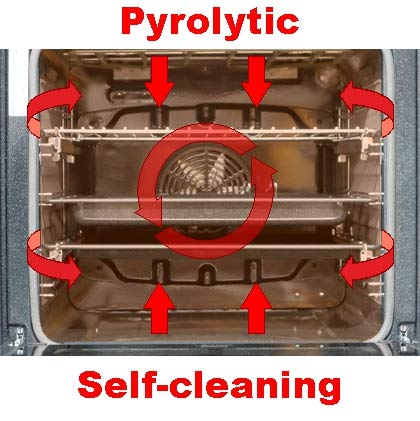 Kaiser EH 6338s Pyrolyse Einbaubackofen 60cm, Autark, massives Metall, 79L,Glastür mit SOFTCLOSE, 11 Funktionen,Heißluft… – Bild 5