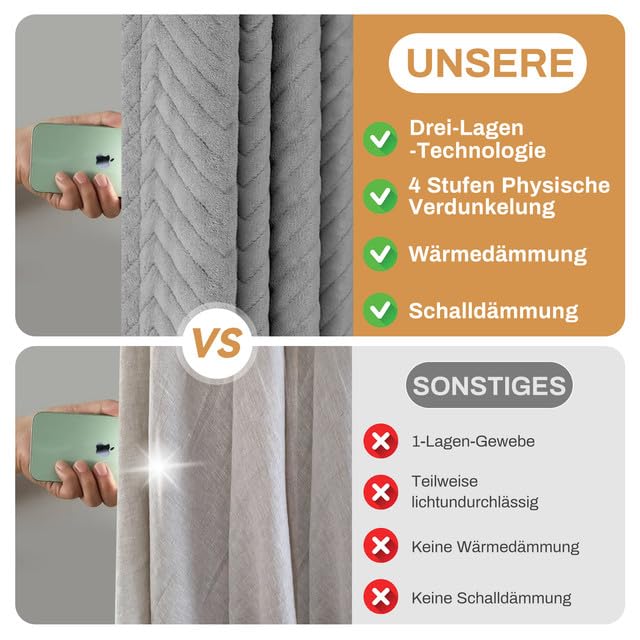 Thermovorhang Kälteschutz Türvorhang, 100% Verdunkelungsvorhänge, Dicker Wärmeschutzvorhang Tür mit kräuselband, Lärmschutzvorhang für Haustür, Schlafzimmer, Wohnzimmer (H245xB140cm, Grau 1 Stück)