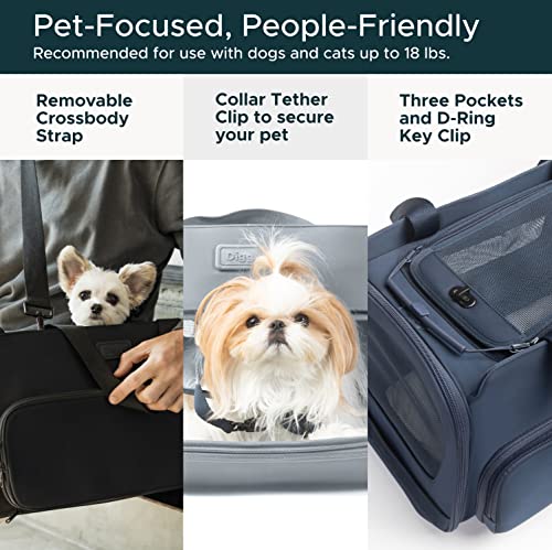 Diggs Travel Pet Carrier For Small Dogs And Cats, Plane, Train, Or Car, With Shoulder Strap (Navy) #TOP3