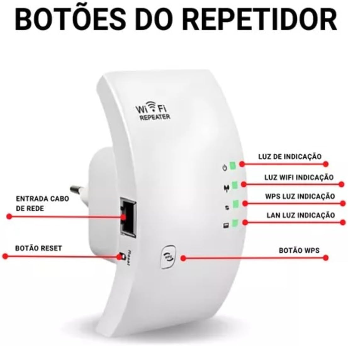 Repetidor Wi-Fi Testado por 48h: Alcance de 1800m e modo dual