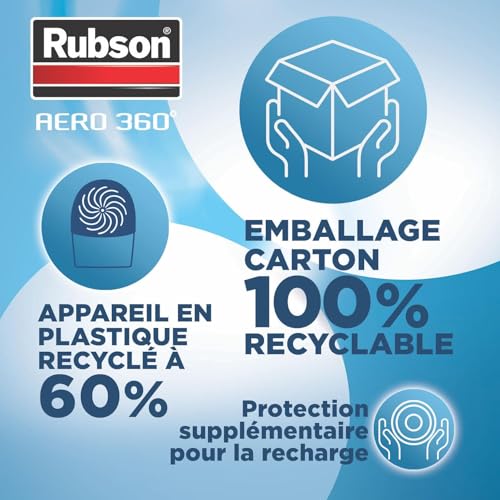 Vignette produit