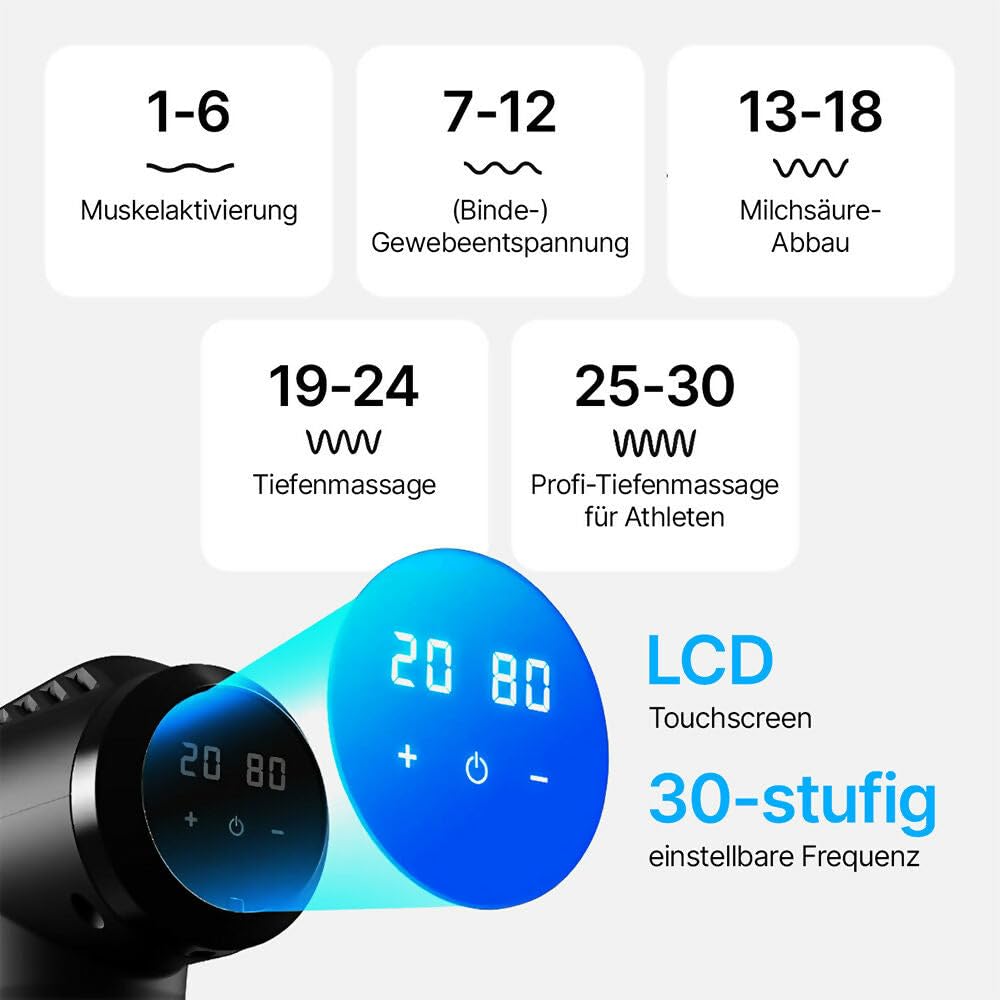 Massagepistole mit 30 Geschwindigkeiten/Massage Gun für tiefe Muskelmassage mit bis zu 3600 Impulsen/min / 10 Aufsätze für Nacken, Rücken & Körper/Mit LCD-Touchscreen