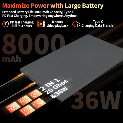 Image of 15.6 Inch Laptop Computer, FHD IPS Display, N95 Processor,200MP Webcam, 8000mAh Battery, Fingerprint Reader, SD Card Reader, USB-C, Thin & Light Notebook for Home & Business (Gray, 12+256GB SSD)