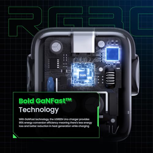 UGREEN Uno 30W USB C Charger, Compact Robot GaN Fast Charging Block, Black - image 7