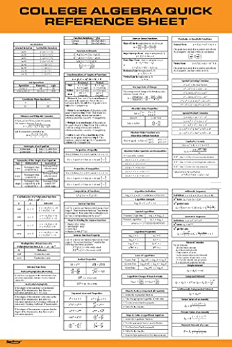 College Algebra Quick Reference Sheet Poster Cheat Sheet Home Decor