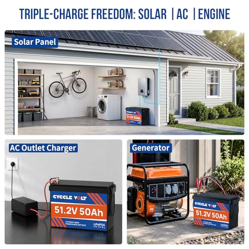 Image of Mini 48V 50Ah LiFePO4 Lithium Battery, 100A Bluetooth BMS, 2560Wh, APP Control, Low Temp Cut-Off, 8000+ Cycles 48V Lithium Battery for RV, Trolling Motors, Lawn Mower, Solar Off-Grid