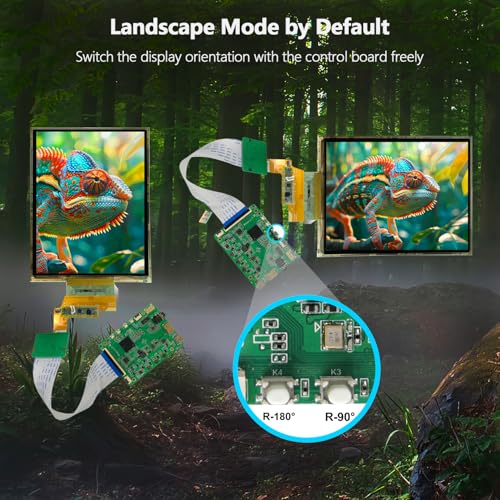 Image of wisecoco 7.8 inch Flexible Display Curved Bendable Screen FHD 1920 * 1440 AMOLED Display with HDMI Driver Board OLED Monitor Without Enclosure Kit for DIY Prototype Demo Compatible with All Systems