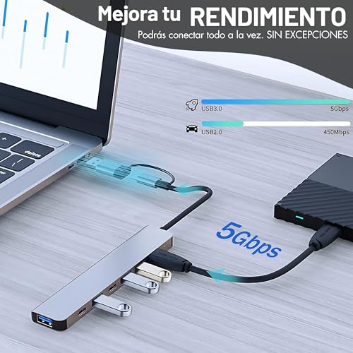Hub USB C 7 en 1, Adaptador USB C con USB 3.0 + 2 Tipo C, Carga PD 100W, 5 Puertos USB 3.0, USB C Hub Multipuerto para Portátiles, Compatible PC, Tableta, MacBook Air/Pro, iPad Pro, iPhone 16 Pro MAX - imagen 7
