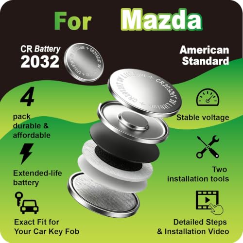 Lithdurcell 4-Pack CR2032 Batteries