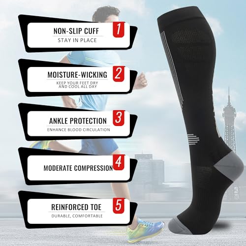 Image of fenglaoda Compression Socks for Women Men 3 Pairs Graduated Compression Support Circulation Socks for Nurses