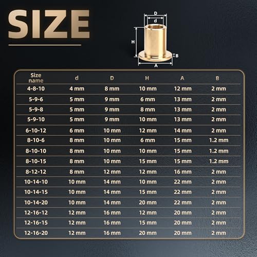 ITSOGOO 2 Stück Geflanscht Hülse Lager 12x16x15 mm,Messingmaterial Flansch Lager Hülse,Selbstschmierende Gleitbuchsen Hülse,Flanschgleitlager für Industrieanlagen