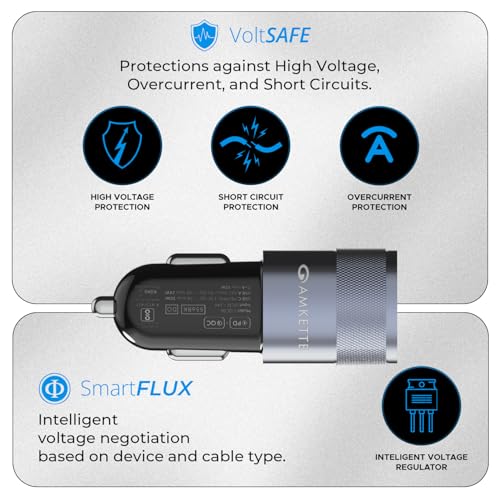 Image of MOZEN by Amkette PowerPro 52W Car Charger Type C+USB A Dual Port Car Charger Socket, Fast Charging, Metallic shell with ABS Build, Safety Protections, Multi-Device Compatible - Mobiles, Tablets & More