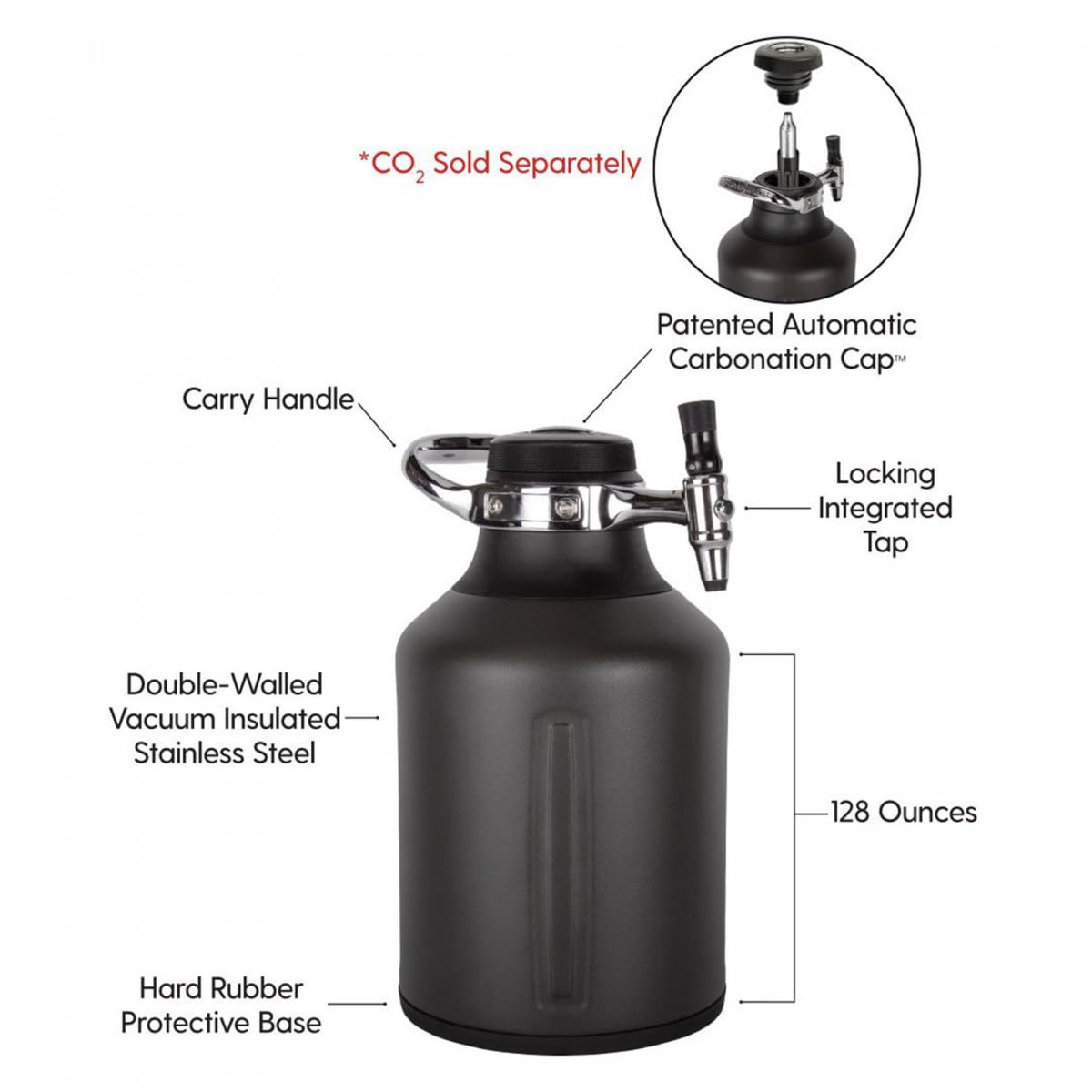 GrowlerWerks uKeg Go - Dispensador de bebidas carbonatadas para cerveza, soda, sidra, Kombucha y cócteles, 120 onzas, tungsteno