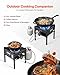 VEVOR Single Burner Outdoor Propane Gas Stove, 200,000 BTU Propane LPG Gas Camping Stove, Heavy Duty Carbon Steel Outdoor Cooker, with Shield & 20 PSI Regulator, for BBQ Camp Home Patio Seafood Boil