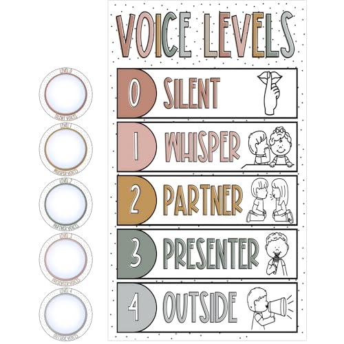 Glooglitter 5 Pcs School Push Light and Voice Level Poster
