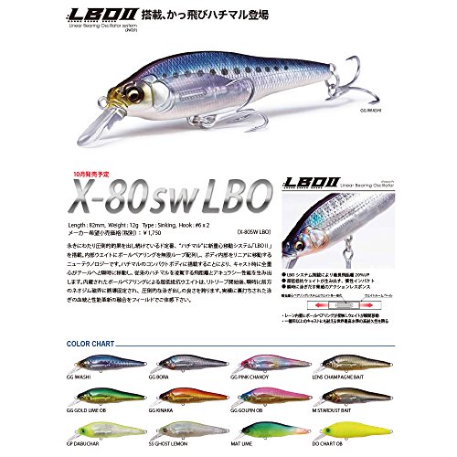 メガバス(Megabass) ミノー X-80SW LBO GG イワシ 38847 ルアー 2枚目