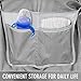 Stroller Rain Cover & Mosquito Net,Weather Shield Accessories - Protect from Rain Wind Snow Dust Insects Water Proof Ventilate Clear-Breathable Bug Shield for Baby Stroller by Vanshchan1
