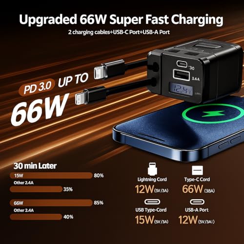 Image of Fire Turtle 100W 4-in-1 Retractable Car Charger, Dual USB Fast Charging Adapter with 31.5-Inch Cables, Compatible with iPhone 15 /14 /13 /12 Pro Max, iPad, Pixel, and Other Devices (Rectabel Charger)