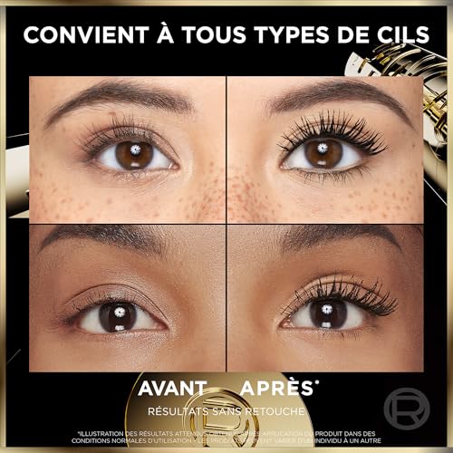 L'Oréal Paris - Mascara Volume Panoramique - Sans Paquet - Panorama Volume Millions de Cils - Noir - Lot de 2