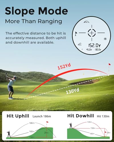 Image of FOSSIBOT Range Finder Golf Rangefinder with Slope and Magnetic, Flag Pole Locking Vibration, 6.5X Magnification,1100 Yards (Black)