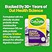 Culturelle Pro Strength Daily Probiotics For Digestive Health (2 Month Supply) with Prebiotics for Women & Men, Supports Occasional Diarrhea, Gas & Bloating, Gluten & Soy Free, 60 Count