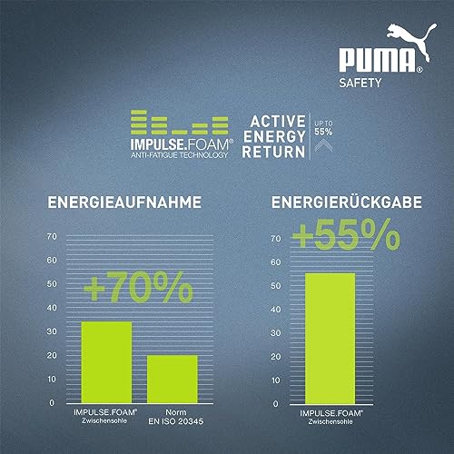 Basket De Sécurité Basse S1p Velocity 2.0 Taille 42 Puma - vue 6