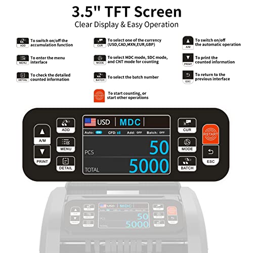 Aneken N60 Mixed Denomination Money Counter Machine, Value Counting, Uv/Mg/Ir/Dd Counterfeit Detection, 3.5" Tft Display Cash Counting Machine, Printer Enabled Bill Counter For Business #TOP3