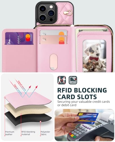 Housse iPhone 16 Pro Max avec blocage RFID et pochette zippée