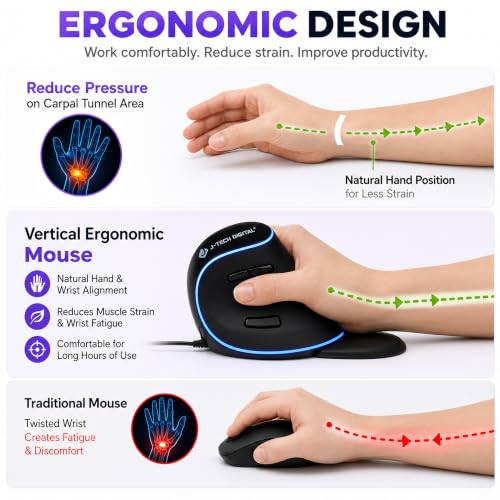 Image of J-Tech Digital Wired Ergonomic Vertical USB Mouse with Adjustable Sensitivity (600 /1000 /1600 DPI), Scroll Endurance, Removable Palm Rest & Thumb Buttons [V628]