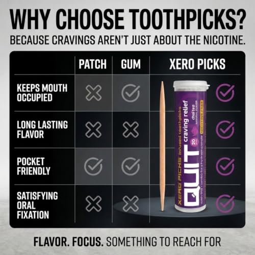 Image of Xero Picks Infused Flavored Toothpicks to Help Quit Smoking - Nicotine Free (Chai Tea, 3 Pack) Non-GMO Kosher Vegan