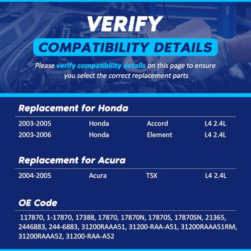 Image of 17870 New Starter Motor Fit for 2003-2005 Honda Accord, 2003-2006 Honda Element, 2004-2005 Acura TSX, 2.4L L4, 1.6KW 12V 9-Teeth CW Replace 31200-RAA-A51 31200-RAA-A52 SMU0311 41054101R SM61209 17870N