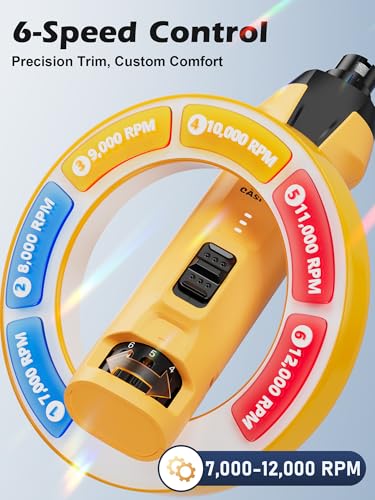 Casfuy 6-Speed Dog Nail Grinder – 50% Boosted Power Dog Nail Trimmers Quiet with Dual LED Lights & Dust Collector & 4.8V Copper Motor Electric Pet Toenail File Tool for Large Medium Small Dogs and Cat - Image 3