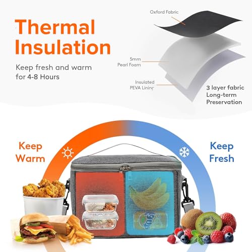 Sac Isotherme Repas 12L Isolation Thermique – Image 2