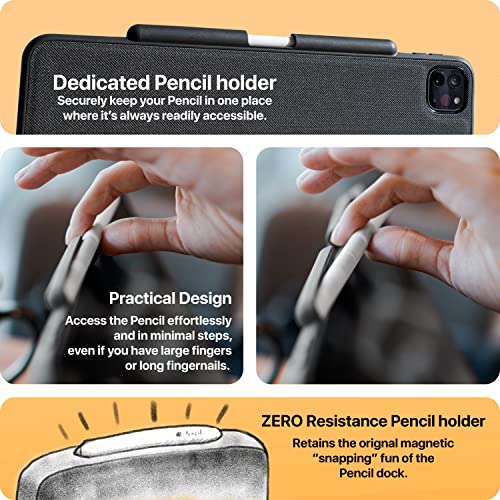 Tineeowl Magma Ipad Pro 12.9 Inch Case For 2021, 2020, 2018 (5Th, 4Th & 3Rd Generation) Wireless Apple Pencil Charging Magnetic Slim Folio Cover & Pencil Holder (Black) #TOP4