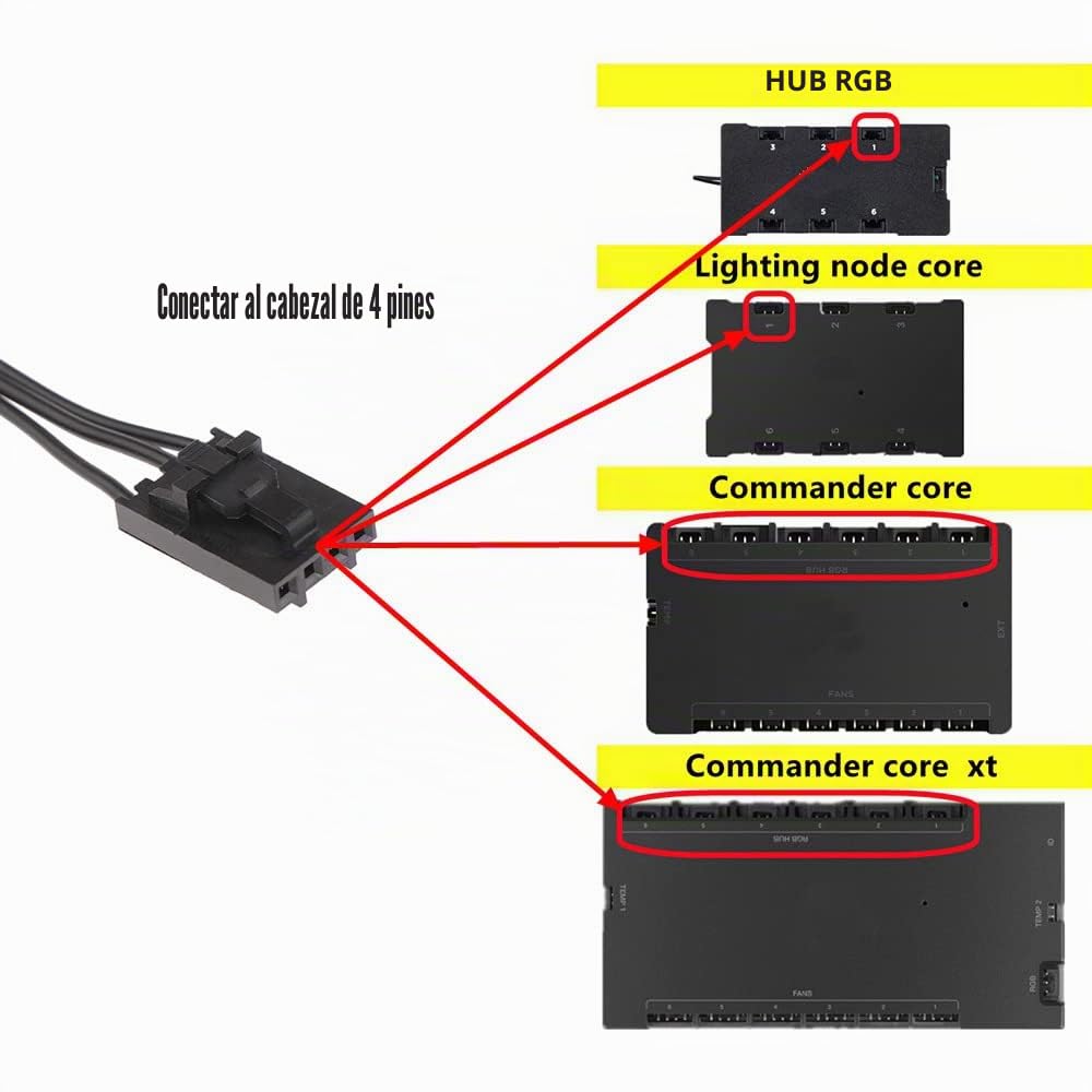 Adaptador RGB de 4 pines para Corsair Commander Core, cable iCUE Commander, conector ARGB 5V 3 pines
