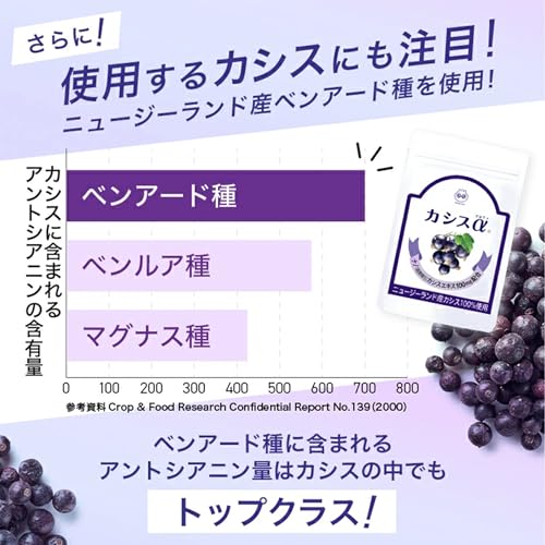 わかさ生活 カシスα カシスサプリ 100mg 31粒