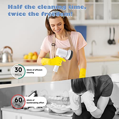 CONERX Electric Spin Scrubber Cordless Power Cleaning Brush with 4 Replaceable Brush Heads 2 Adjustable Speeds for Bathroom Kitchen Dishes Tub Sink Tile Window Floor Grout, White - Thumbnail 6