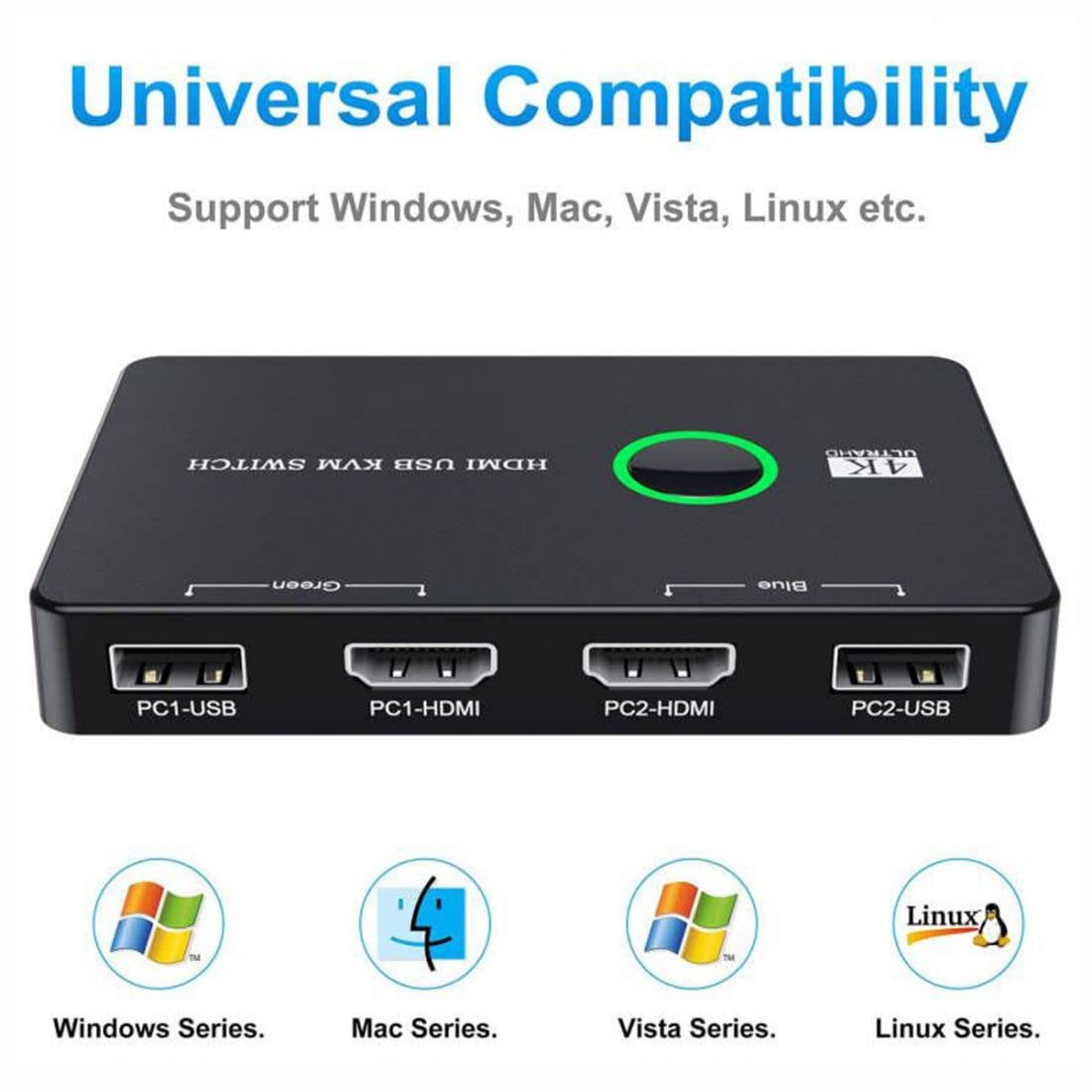 CY HDMI 4K & USB 2.0 Commutateur KVM Sélecteur Double PC Partage Moniteur HDTV Port USB Clavier Souris Scanner Imprimante