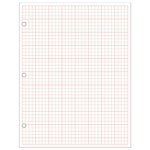 Papier graphique ligné rouge perforé pour simplifier le tracé d'axes cartésiens