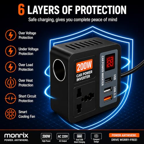 Image of 200W Car Power Inverter 12V DC to 220V AC Converter with 2 USB QC3.0 Ports 18W 15W USB C 30W PD 2 AC Outlets Fast Car Charger for Laptop Mobile Electronics