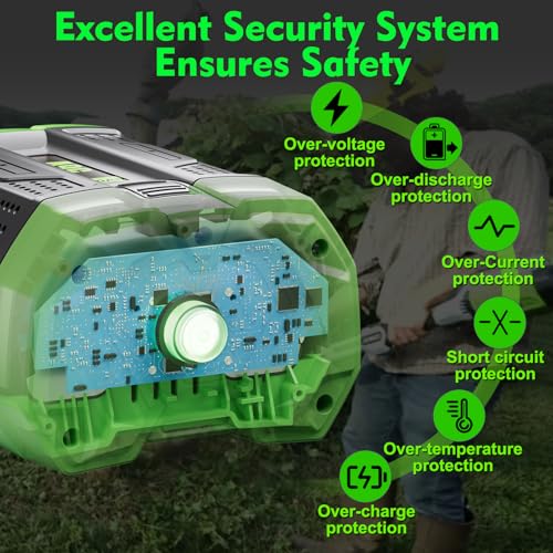 Image of 56V 10000mAh Replacement Battery for EGO Battery 10.0Ah Compatible with EGO 56 Volt Power Tools and Chargers
