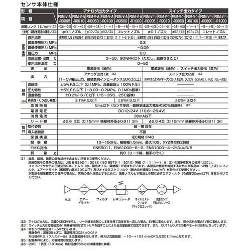 V[P[fB(CKD) `ʃZT(CEN2p)st[ ZT{ FSM-V-AH3-R0005-H4